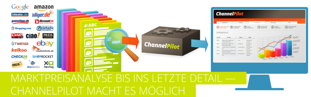 channelpilot-marktpreisanalyse